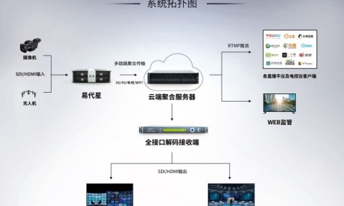 流鼻血身上有些小红点-流鼻血身上长疹子-专业流鼻血身上长疹子怎么办平台-流鼻血和身上起小红点怎么回事